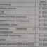 Жителей Хакасии шокировал грустный сквер за полмиллиона рублей - Газета Хакасия
