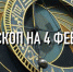 Индивидуальный гороскоп на 4 февраля для всех знаков Зодиака - ИА Агентство Деловой Информации