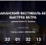 На абаканский фестиваль «Быстрее ветра» уже зарегистрировались 960 человек из разных городов - Газета Хакасия