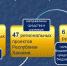 Хакасия наращивает участие в госпрограммах и нацпроектах - Газета Хакасия
