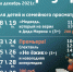 Театр кукол "Сказка" приглашает на новогодние спектакли - Театр кукол Сказка