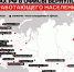 Big Data МТС: жители Хакасии не спешат возвращаться в офис с «удаленки» - Газета Хакасия