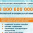 Жители Республики Хакасия могут воспользоваться номером телефона Единого регионального контакт-центра взаимодействия с гражданами. - Управление соцподдержки населения