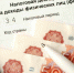 Депутаты просят увеличить норматив отчисления НДФЛ в муниципальный бюджет - Абакан сегодня