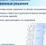 Госуслуги.Дом: общие собрания собственников стали ещё комфортнее - Правительство Республики Хакасия