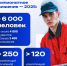 Стартовал итоговый этап Чемпионатного движения - Институт развития образования и повышения квалификации