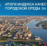 Все города Хакасии признаны благоприятными для жизни по итогам оценки индекса качества городской среды-2024 - Пульс Хакасии