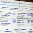 Состоялось очередное заседание правительства Хакасии - Газета Хакасия