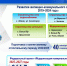 Модернизация коммунальной инфраструктуры в Хакасии продолжается - Правительство Республики Хакасия