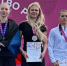Легкоатлетки из Хакасии — призёры первенства России и всероссийских соревнований - Абакан 24