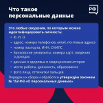 Личная информация под замком: простые шаги для надёжной защиты персональных данных