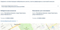 Не все жители Черногорска знают, где голосовать - новые адреса участков - ИА Хакасия