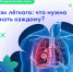 Рак лёгких: причины, кто в зоне риска, лечение и профилактика - Минздрав Республики Хакасия