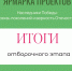 Определены финалисты республиканского конкурса «Ярмарка проектов» - Институт развития образования и повышения квалификации