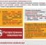 Метапневмовирус: симптомы и профилактика - Роспотребнадзор