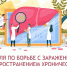 ВИЧ и гепатит С: особенности, риски и возможности терапии - Минздрав Республики Хакасия
