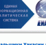 Не все коммунальные предприятия Хакасии раскрыли информацию - ИА Хакасия