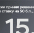 Банк России снизил ключевую ставку до 15% - Агентство Информационных Сообщений