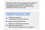 В Екатеринбурге беспилотник атаковал жилой дом: что делать в такой ситуации и как возместить ущерб